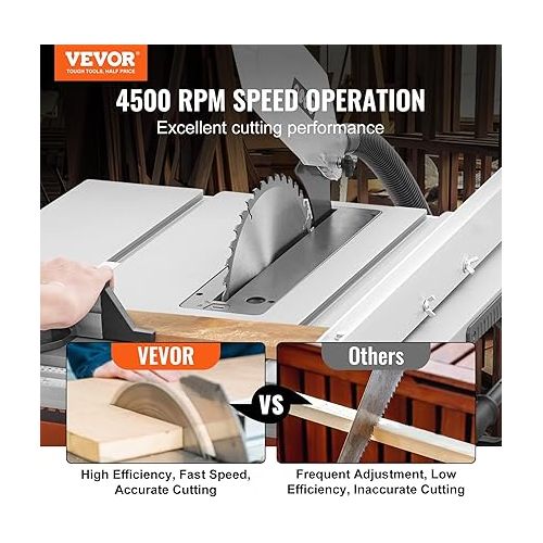  VEVOR Table Saw for Jobsite, 10-inch 15-Amp, 25-in Max Rip Capacity, Cutting Speed up to 4500RPM, 40T Blade, Portable Compact Tablesaw with Sliding Miter Gauge DIY Woodworking and Furniture Making