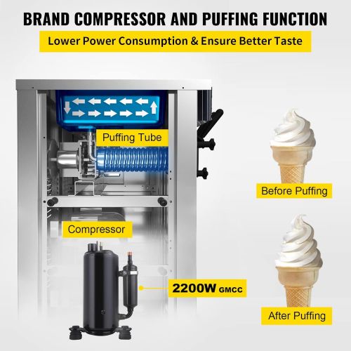  VEVOR 2200W Commercial Soft Ice Cream Machine 3 Flavors 5.3 to 7.4Gallons per Hour Auto Clean LED Panel Perfect for Restaurants Snack Bar supermarkets 2200W