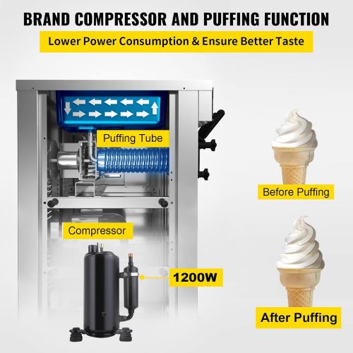  VEVOR Commercial Ice Cream Machine, 4.7-5.3Gal/H Soft Serve Machine, Single Flavor Ice Cream Maker, 1500W Countertop Soft Serve Ice Cream Machine with 1.6Gal Tank, LCD Panel, 6 Mag