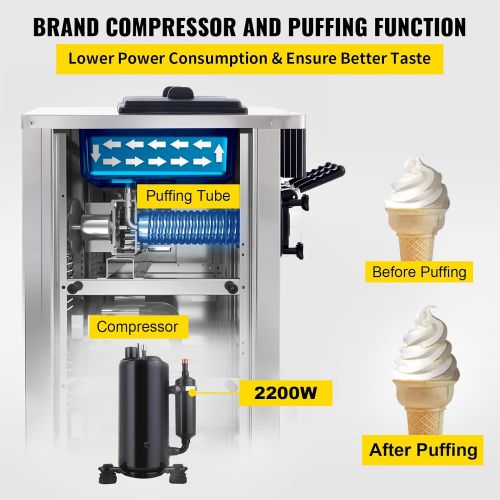  VEVOR Commercial Soft Ice Cream Machine, 3 Flavors Ice Cream Machine w/Pre-Cooling, 4.8-7.4 Gal/H Gelato Machine Commercial, 2200W Countertop Commercial Yogurt Maker Machine, w/LED