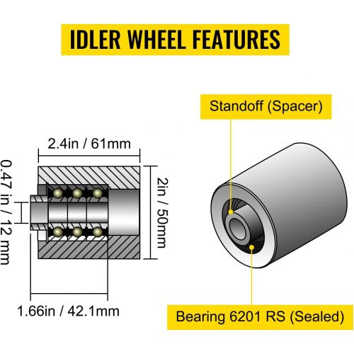  VEVOR Belt Grinder 2 x 72 Wheel Set, Complete Belt Knife Grinder Wheel Set, Aluminum Belt Grinder Wheel Crowned, for Knife Grinder 5 Drive Wheel 7/8 Bore 3 Tracking 2 Idler Wheels