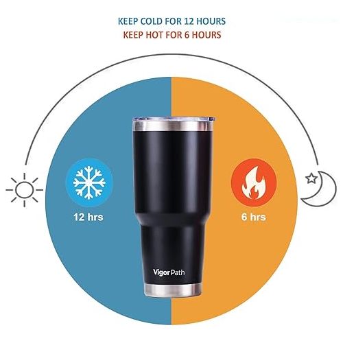  VIGOR PATH Insulated Tumbler Cup with Slide Lid, Double-Walled Vacuum Stainless Steel Water Bottle Travel Mug - Leak-Proof Thermal Cup for Home and Outdoor Adventures - 30oz (Black)