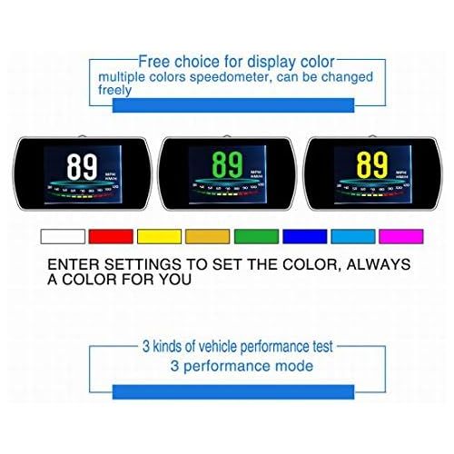  VIGORFLYRUN PARTS LTD HUD Head Up Display for Car Fuel Consumption Speed Meter KM/H Overspeed Alarm Voltmeter Engine Failure Engine Speed Water Temperature Meter Pause Reminder OBD2 P12