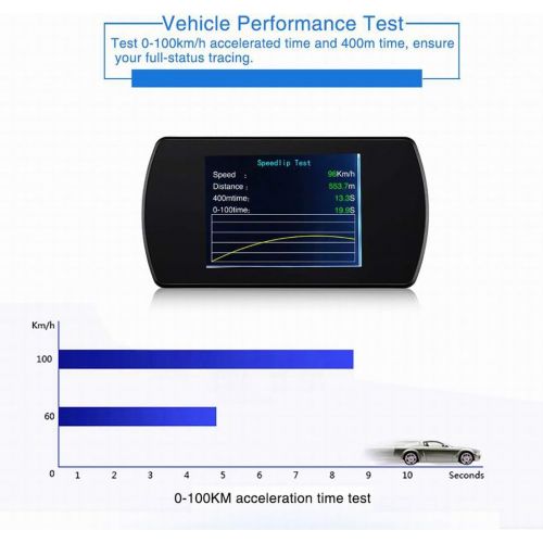  VIGORFLYRUN PARTS LTD HUD Head Up Display for Car Fuel Consumption Speed Meter KM/H Overspeed Alarm Voltmeter Engine Failure Engine Speed Water Temperature Meter Pause Reminder OBD2 P12