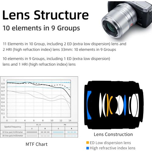  Viltrox 23mm F1.4 STM Prime Wide-Angel Autofocus APC-S Lens Work for Canon EOS M-Mount Cameras M10 M100 M200 M3 M5 M50 M6 M6Ⅱ