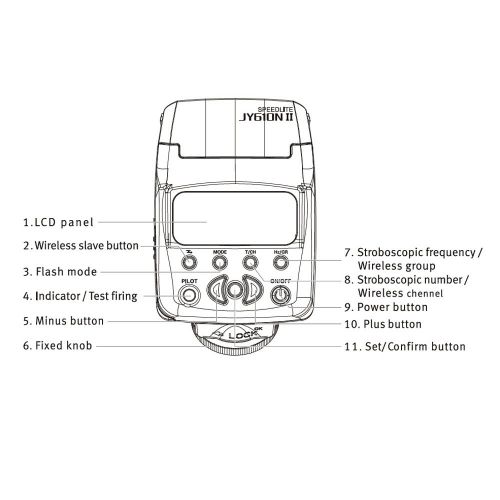  VILTROX Viltrox JY-610N i-TTL On-camera Mini Flash Speedlite for Nikon D3300 D5300 D7...