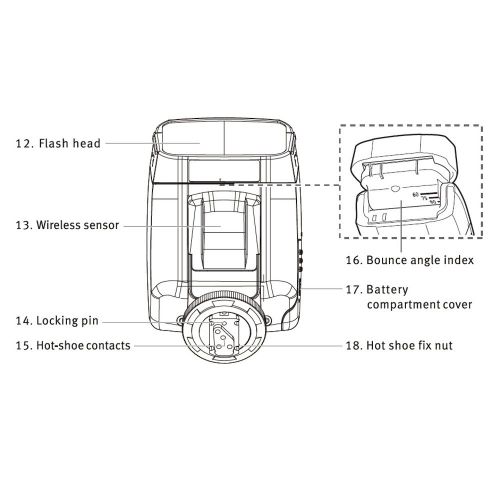  VILTROX Viltrox JY-610N i-TTL On-camera Mini Flash Speedlite for Nikon D3300 D5300 D7...