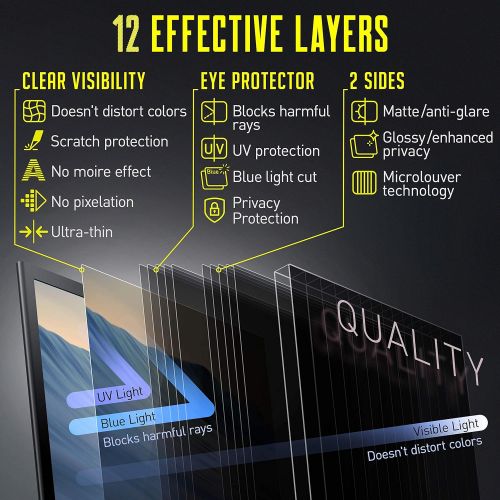  [아마존베스트]VINTEZ 15.6 Inch Computer Privacy Screen Filter for Widescreen Laptop - Notebook - Anti-Glare - Anti-Scratch Protector Film for Data confidentiality - 16:9 Aspect Ratio