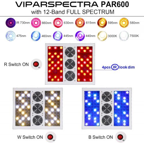  [아마존핫딜][아마존 핫딜] VIPARSPECTRA PAR600 600W 12-Band LED Grow Light - 3-Switches Full Spectrum for Indoor Plants Veg and Flower