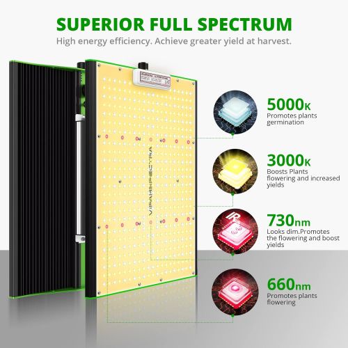  Grow Light, VIPARSPECTRA 2020 Pro Series P1500 LED Grow Light with Upgraded SMD LEDs(Includes IR) and Dimmable Function Full Spectrum Plant Grow Lights for Indoor Plants Seeding Ve