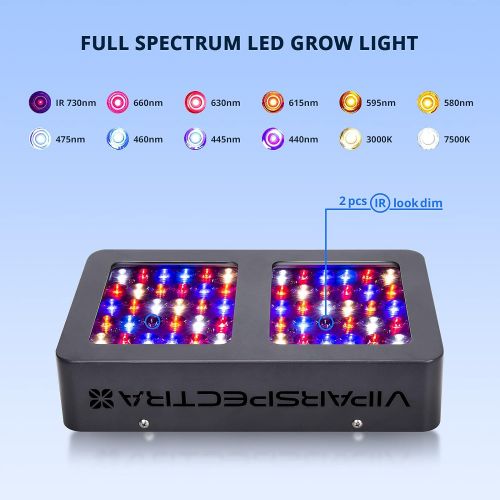  VIPARSPECTRA UL Certified 300W LED Grow Light, with Daisy Chain, Full Spectrum Plant Growing Lights for Indoor Plants Veg and Flower