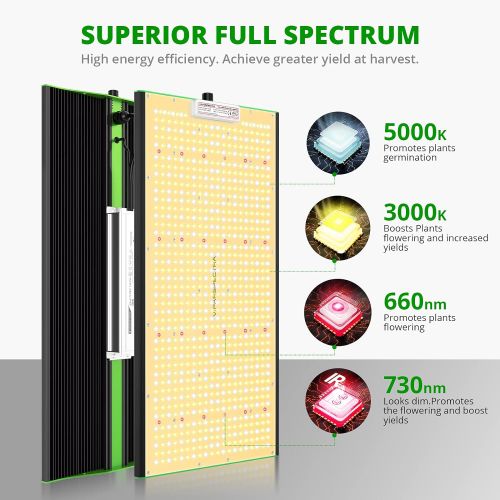  Grow Light, VIPARSPECTRA 2020 New Pro Series P2500 LED Grow Light with Upgraded SMD LEDs(Includes IR) Full Spectrum and Dimmable Function for Hydroponic Indoor Plants Veg Flower