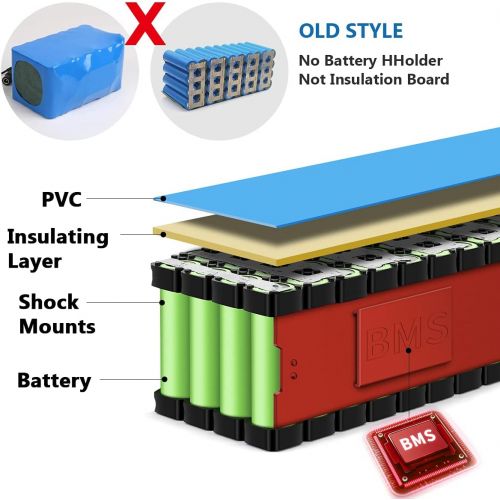  VISET LI VISET Ebike Battery 36V 48V 20Ah 14Ah 10Ah Electric Bike Lithium Battery with 2Ah Charger for 350W 450W 750W 500W 800W Electric Bicycle Motor