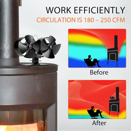 비보 VIVOHOME Aluminum 8 Blade Double Motor Heat Powered Fireplace Stove Fan with Thermometer for Wood Log Burning and Circulating Warm