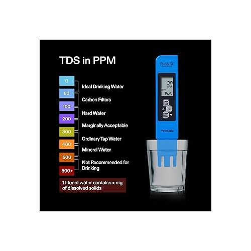  VIVOSUN Digital pH and TDS Meter Kits, 0.01pH High Accuracy Pen Type pH Meter ± 2% Readout Accuracy 3-in-1 TDS EC Temperature Meter for Hydroponics, Household Drinking, and Aquarium, UL Certified