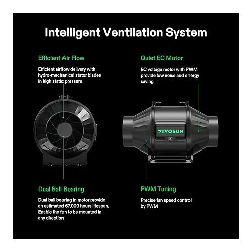  VIVOSUN Smart Air Filtration PRO T4 Kit 4