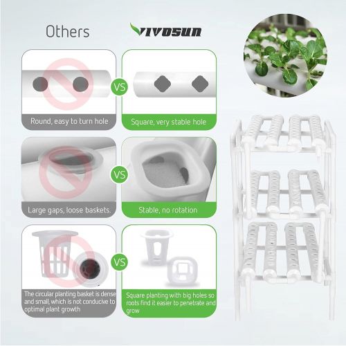  Visit the VIVOSUN Store VIVOSUN Hydroponic Grow Kit, 3 Layers 108 Plant Sites 12 PVC Pipes Hydroponics Growing System with Water Pump, Pump Timer, Nest Basket and Sponge for Leafy Vegetables