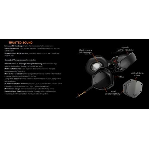  V-MODA Crossfade LP2 Vocal Limited Edition Over-Ear Noise-Isolating Metal Headphone - Matte Black