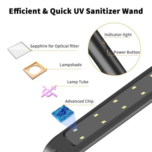  UV Light Sanitizer Wand VNOOKY, Portable UVC Light Disinfector Lamp Chargable Foldable for Home Hotel Travel Car