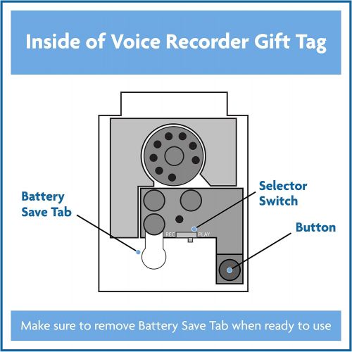  [아마존베스트]Voice Express 60 Second Voice Recorder Gift Tag for Personal Messages - DIY Gift Personalization with Playback