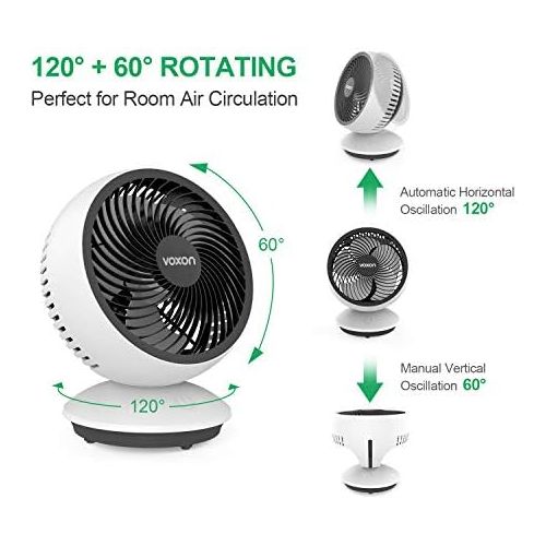  [아마존베스트]VOXON Turbo Fan, 3 Speed Settings Powerful Table Fan Automatic Oscillating Table Fan Air Circulator for Bedroom Living Room Office Table Fans