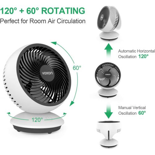  [아마존베스트]VOXON Turbo Fan, 3 Speed Settings Powerful Table Fan Automatic Oscillating Table Fan Air Circulator for Bedroom Living Room Office Table Fans