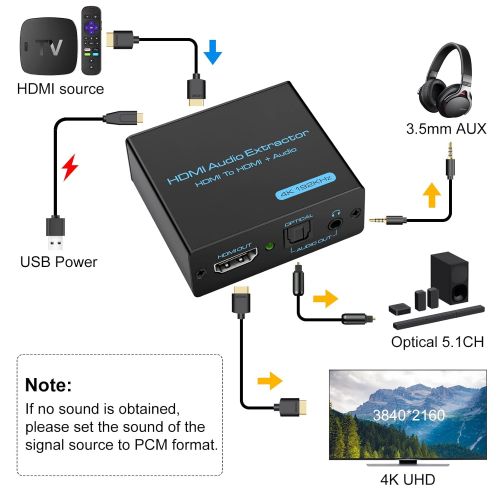  VPFET HDMI Audio Extractor 4K HDMI to Optical 3.5mm AUX Audio Adapter Splitter Converter Supports HDCP Dolby Digital DTS 5.1 PCM