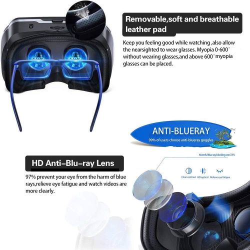  [아마존베스트]VR Headset,Virtual Reality Headset, VR SHINECON 3D VR Glasses for TV, Movies & Video Games - Virtual Reality Glasses VR Goggles for iPhone, Android and Other Phones Within 4.7-6.0