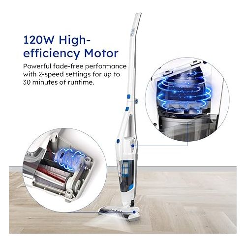 Vacmaster VSD1801 Cordless Handheld & Stick Vacuum Cleaner 2 in 1, Rechargeable Li-ion Battery Powerful Lightweight for Hardwood Floor, Carpet and Pet Hair White