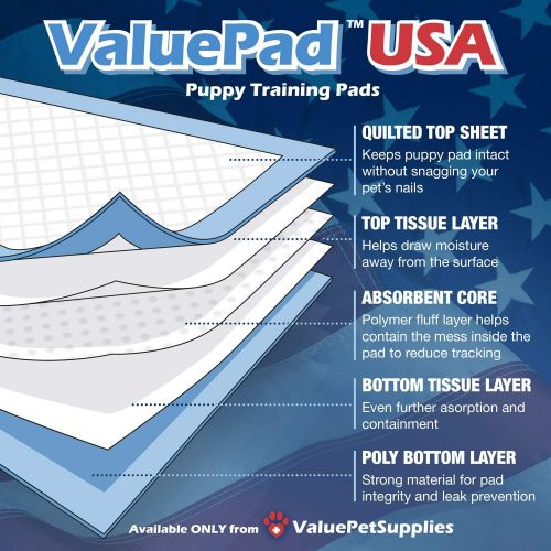  ValuePad USA Puppy Pads, Small 17x24 Inch, Economy, 300 Count