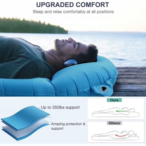  Valwix 5.5in Sleeping Pad for Camping, Camping Mattress w/ Built in Air Pillow & Pump, Lightweight & Waterproof Camping Pads for Sleeping, Sleeping Mat Camping for Adults, Self Inf