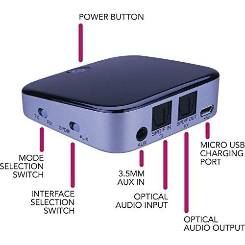  Vanco PABT410 Bluetooth Wireless TransmitterReceiver
