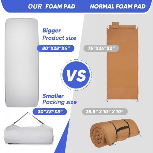  Vaneventi Single Self Inflating Camping Mattress, 80”×28” Sleeping Pad, Ultra Comfortable Side Sleep Friendly 4 Inches Thick PU Foam, Portable Roll Up Floor Guest Bed, TPU Material