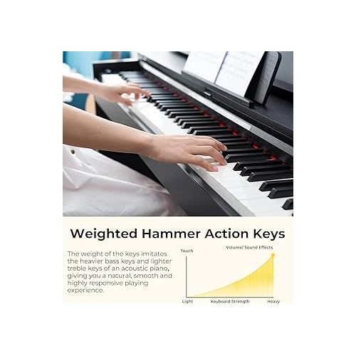  Vangoa Digital Piano, 88 Keys White Weighted Hammer Action Home Digital Piano Full size with Furniture Stand, Flip Key Cover, Three Pedals and Power Adapter