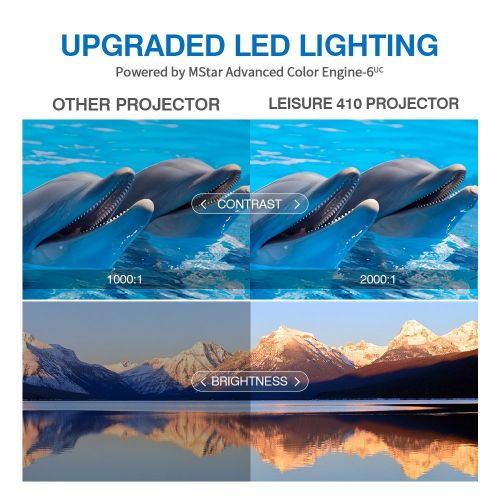  VANKYO Leisure 410 LED Projector with 2500 Lux, Carrying Bag and HDMI Cable, Portable Projector Supports 1080P, HDMI, USB, VGA, AV, SD Card, Compatible with Fire TV Stick, PS3PS4,