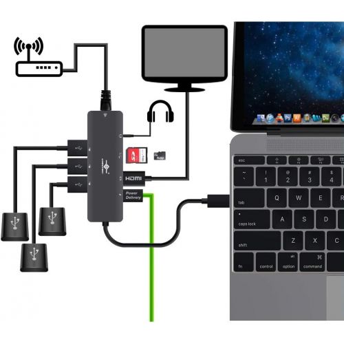  Vantec Link USB C Multi-Function Hub with Power Delivery, Gray (Cb-CU301MDSH)