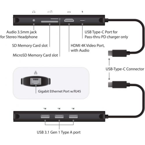  Vantec Link USB C Multi-Function Hub with Power Delivery, Gray (Cb-CU301MDSH)