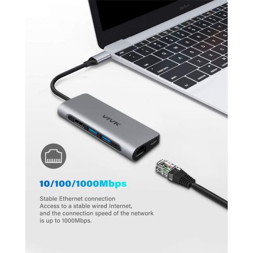 Usb C Hub, VIVK 7-in-1 Type C Stable Hub with 1000Mbps Ethernet Port, 4K HDMI , 2 USB 3.0 Ports, SDTF Card Reader, Charging with 60W Power, for Mac Pro and Other Type C Laptops