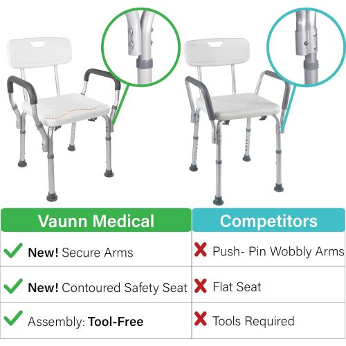  [아마존 핫딜] [아마존핫딜]Vaunn Medical Tool-Free Assembly Spa Bathtub Shower Lift Chair, Portable Bath Seat, Adjustable Shower Bench, White Bathtub Lift Chair with Arms
