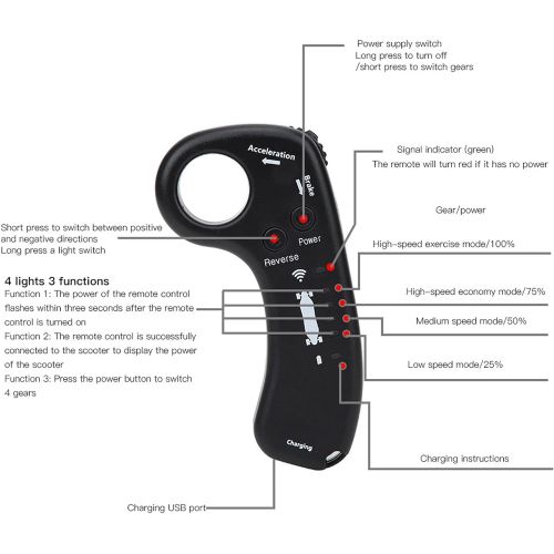  Vbestlife 24V Electric Skateboard Accessories Set Include Wireless Skateboard Remote Control,Motherboard,Motor Wire,Power Supply Cable,USB Cable for Electric Skateboard