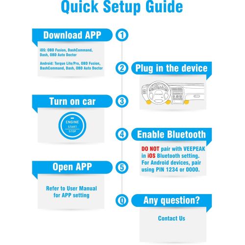  Veepeak OBDCheck BLE OBD2 Bluetooth Scanner Auto OBD II Diagnostic Scan Tool for iOS & Android, Bluetooth 4.0 Car Check Engine Light Code Reader Supports Torque, OBD Fusion app