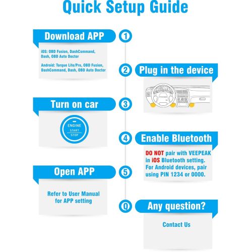  Veepeak OBDCheck BLE+ Bluetooth 4.0 OBD2 Scanner for iOS & Android, Car Diagnostic Code Reader Scan Tool for Universal OBDII/EOBD Vehicles