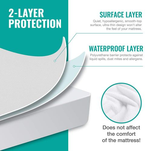  [아마존 핫딜] [아마존핫딜]Vekkia California King Mattress Protector Waterproof Cover Bed - Soft Cotton Terry Surface Fabric, Breathable, Quiet, Hypoallergenic. Pet & Fluids Proof. Safe Sleep for Adults & Ki