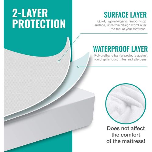  [아마존 핫딜] Vekkia Premium Twin Size Mattress Protector Waterproof Bed Cover. Soft Cotton Terry Surface Fabric, Breathable, Quiet, Hypoallergenic. Pet & Fluids Proof. Safe Sleep for Adults & K