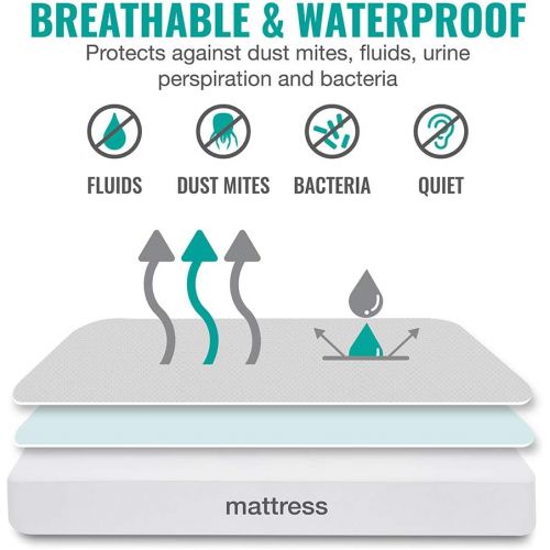  [아마존 핫딜] Vekkia Premium Twin Size Mattress Protector Waterproof Bed Cover. Soft Cotton Terry Surface Fabric, Breathable, Quiet, Hypoallergenic. Pet & Fluids Proof. Safe Sleep for Adults & K