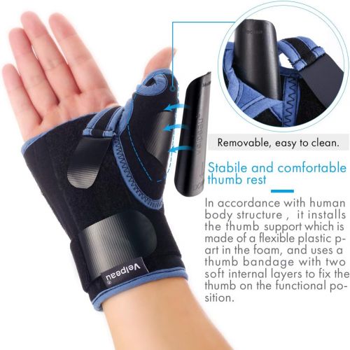  [아마존 핫딜] [아마존핫딜]Velpeau Wrist Brace with Thumb Spica Splint for De Quervains Tenosynovitis, Carpal Tunnel Pain, Stabilizer for Tendonitis, Arthritis, Sprains & Fracture Forearm Support Cast (Short