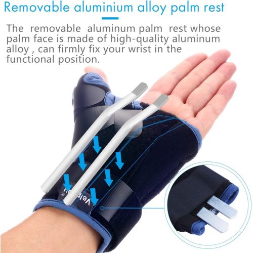  [아마존 핫딜] [아마존핫딜]Velpeau Wrist Brace with Thumb Spica Splint for De Quervains Tenosynovitis, Carpal Tunnel Pain, Stabilizer for Tendonitis, Arthritis, Sprains & Fracture Forearm Support Cast (Short