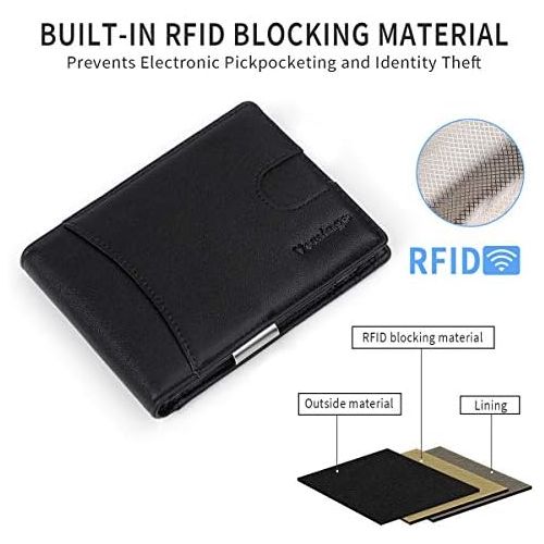  [아마존 핫딜]  [아마존핫딜]Vemingo Herren Geldbeutel Geldboerse mit Geldklammer & Muenzfach | RFID Blocker Kreditkartenetui Karten Portemonnaie | Duenne Brieftasche Portmonee fuer Manner XB-036 Schwarz