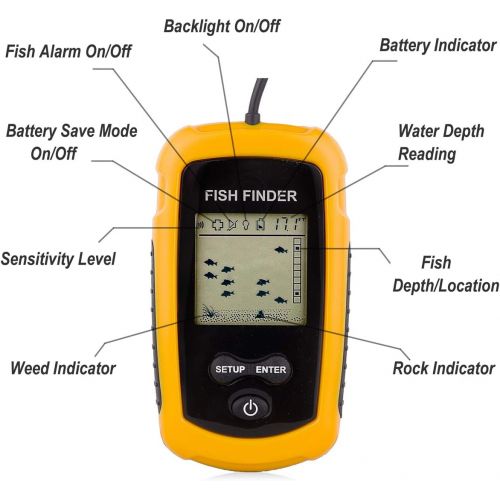  [아마존베스트]Venterior VT-FF001 Portable Fish Finder, Handheld Fishfinder Fish Depth Finder with Sonar Sensor Transducer and LCD Display