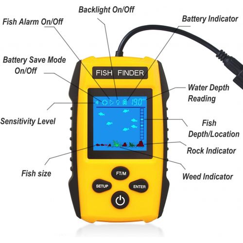  [아마존베스트]Venterior Handheld Fish Finder, Portable Fishfinder Fish Depth Finder with Sonar Sensor Transducer and LCD Display